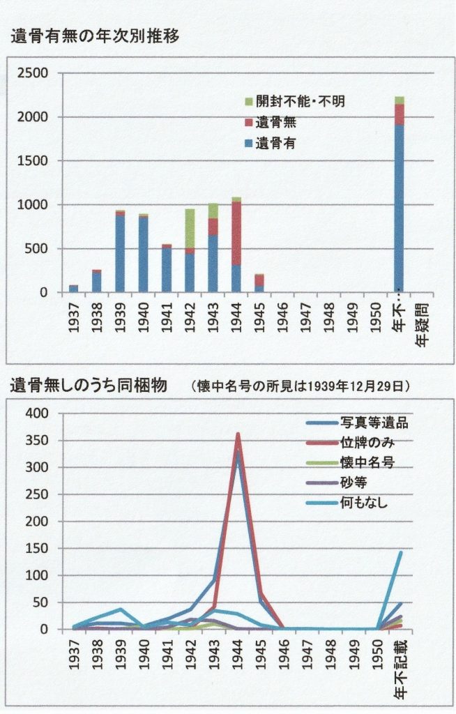 画像に alt 属性が指定されていません。ファイル名: image024-654x1024.jpg